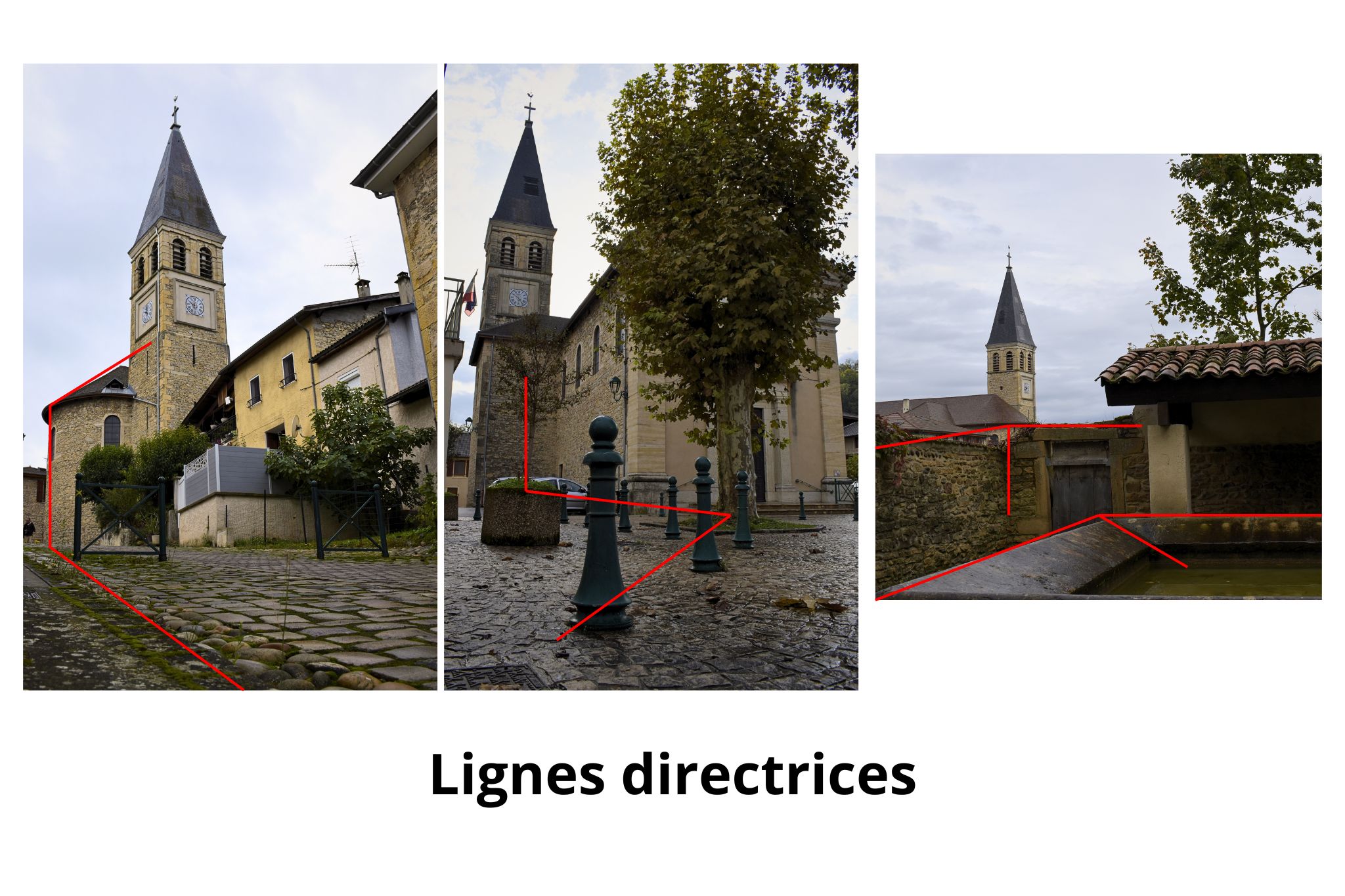 Lignes directrices